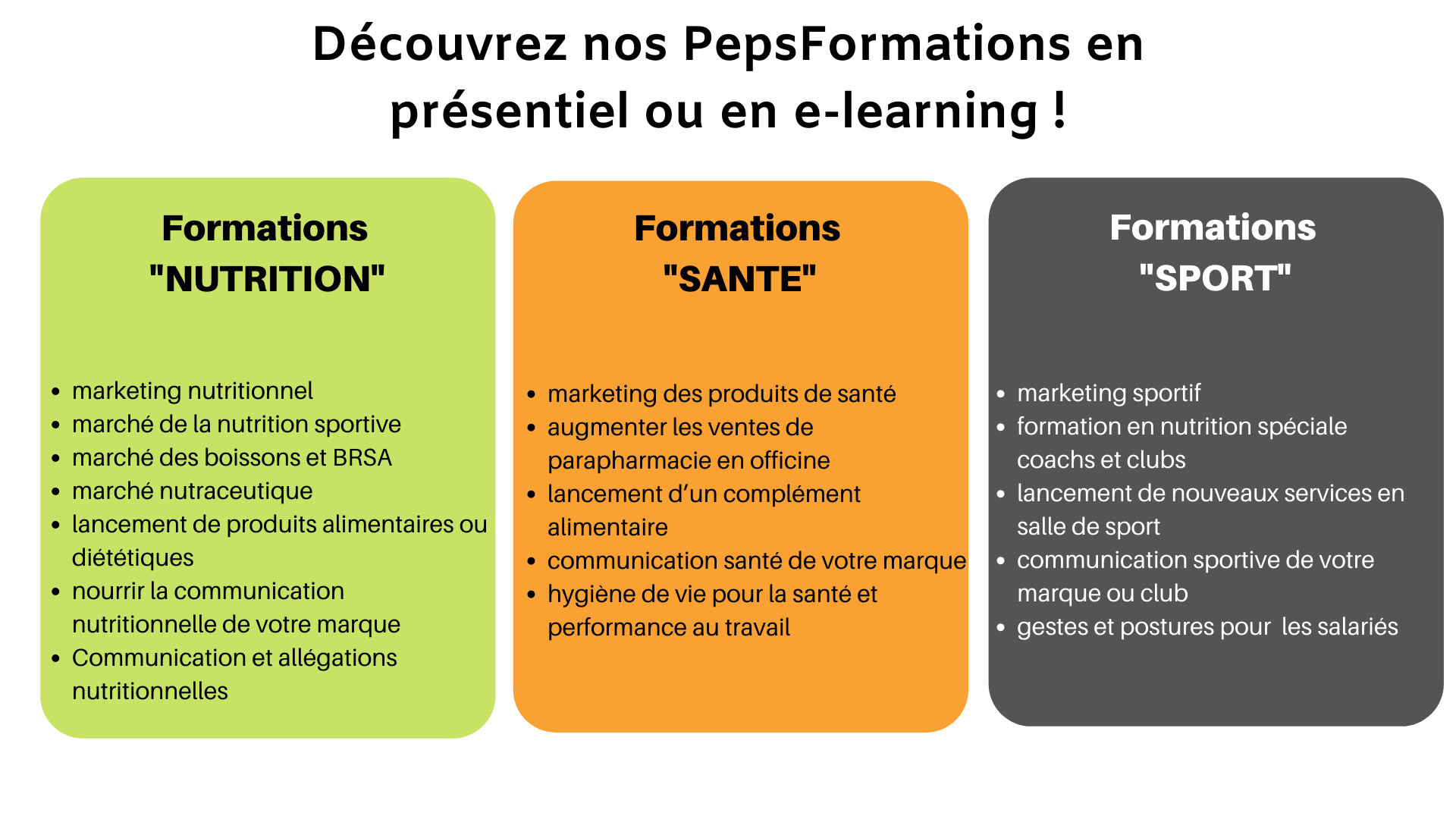 Formations En Marketing Nutrition Sport Sante Pepswork