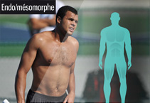 Hugh Jackman Mensurations Taille Et Poids Et Morphotype Fiche Physique De Reve Physique De Reve