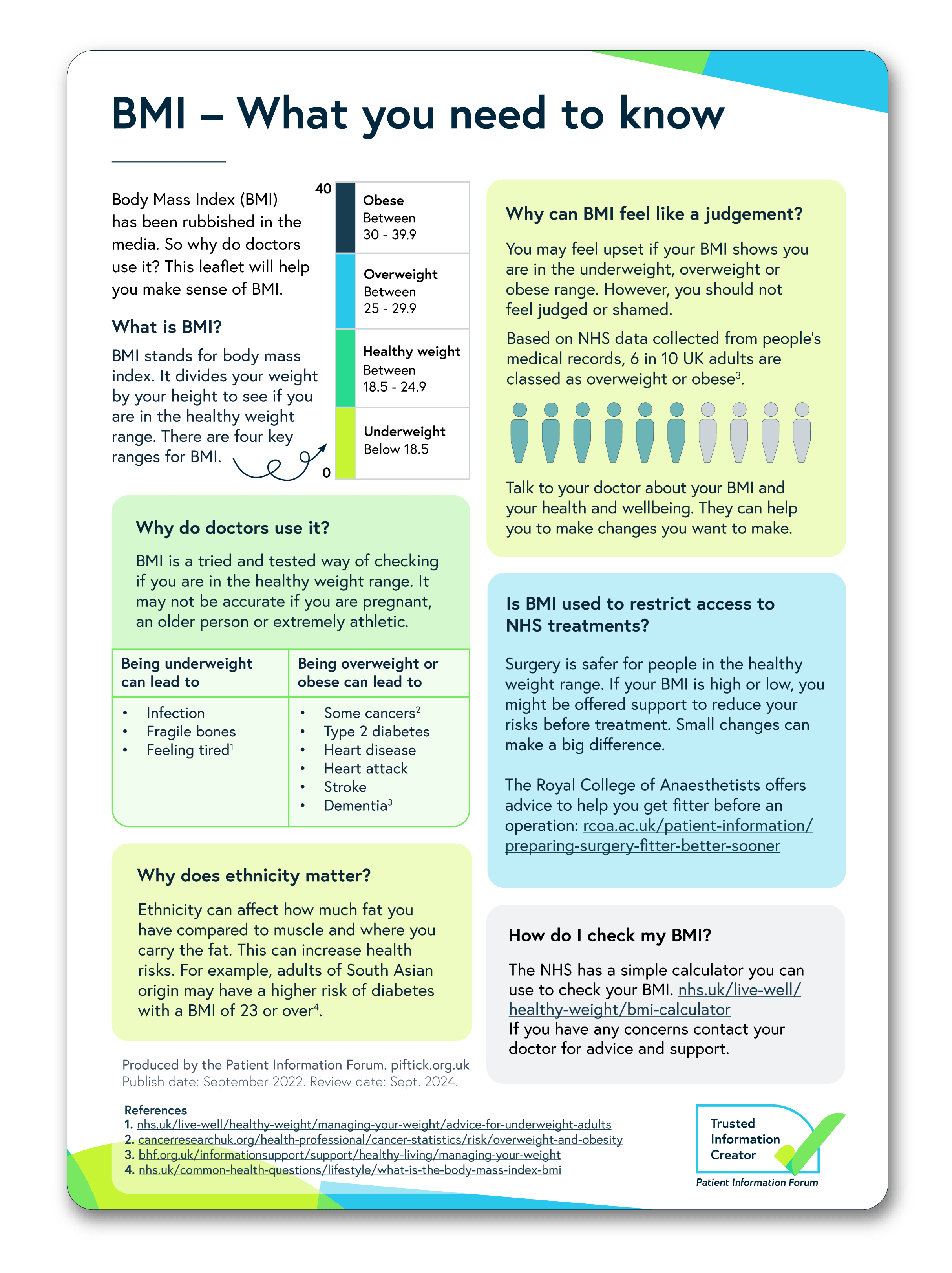 Pif Guide Bmi What You Need To Know Pif Tick