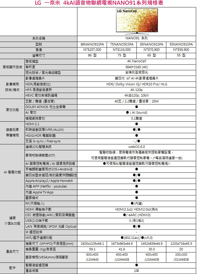 %E8%9E%A2%E5%B9%95%E6%93%B7%E5%8F%96%E7%95%AB%E9%9D%A2 2021 07 14 115517 - LG OLED 電視 G1、C1 及 A1 系列機種全新次世代發表