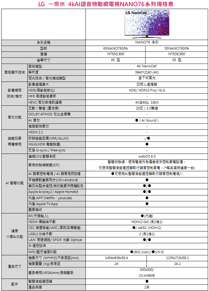 %E8%9E%A2%E5%B9%95%E6%93%B7%E5%8F%96%E7%95%AB%E9%9D%A2 2021 07 14 115550 - LG OLED 電視 G1、C1 及 A1 系列機種全新次世代發表