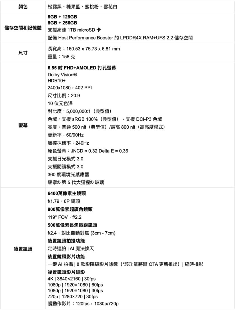 Xiaomi 11 Lite 5G NE 01 - Xiaomi 11 Lite 5G NE、Pad 5 在台發表上市