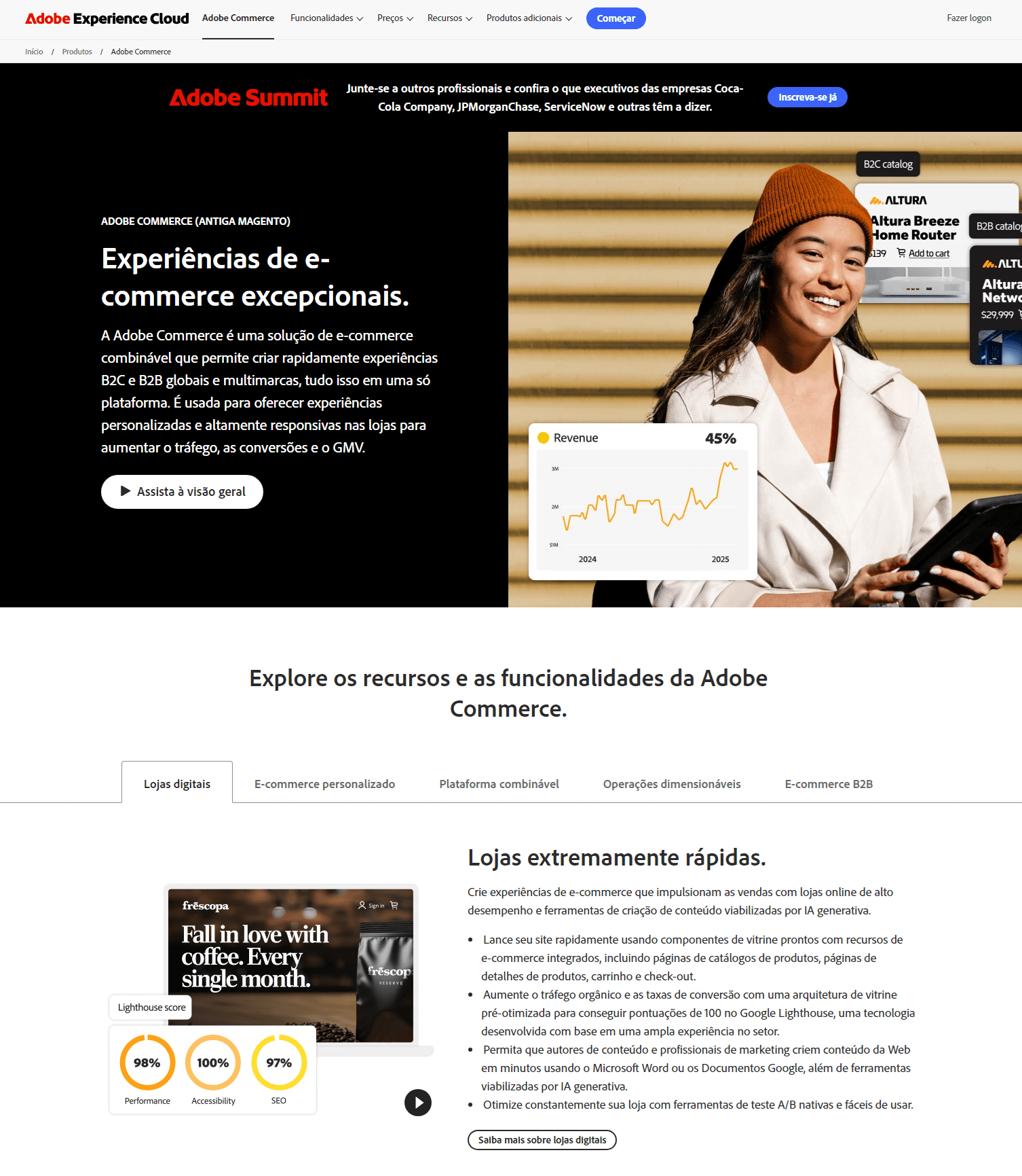 Adobe Commerce (Magento)