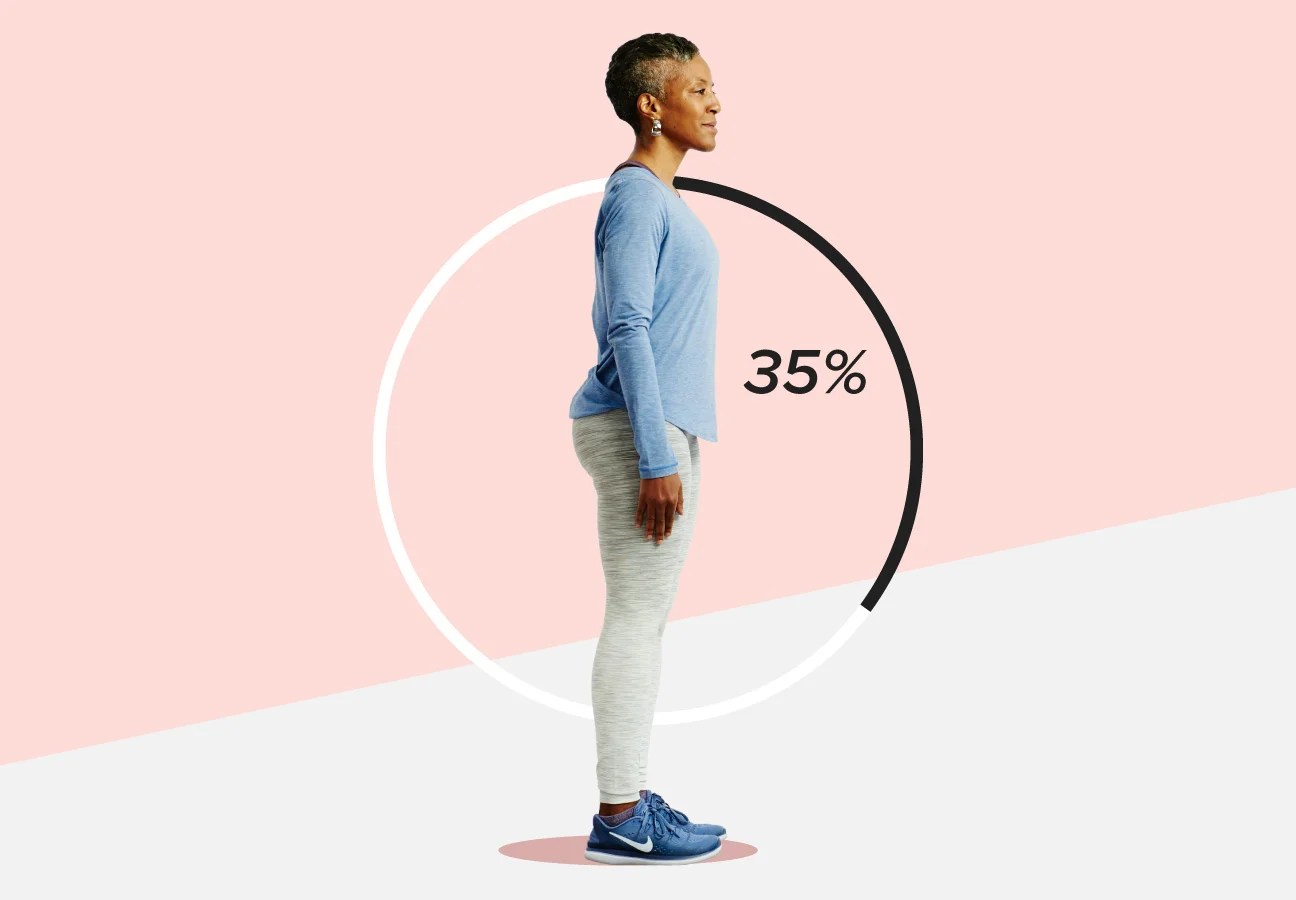 Good Posture In 30 Days Exercises Calendar Plan And More