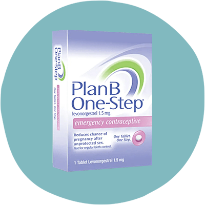 Plan B Cost Buying It And How To Use It