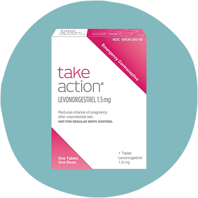 Take Action Vs Plan B What Are The Differences