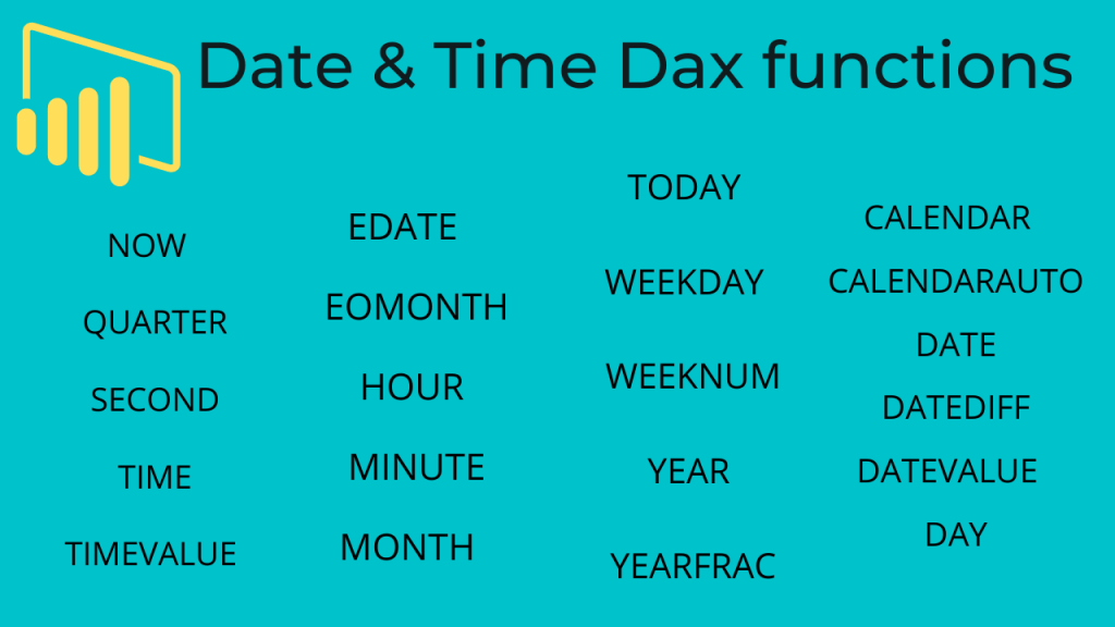 Date and time functions in dax in power bi best power bi training 