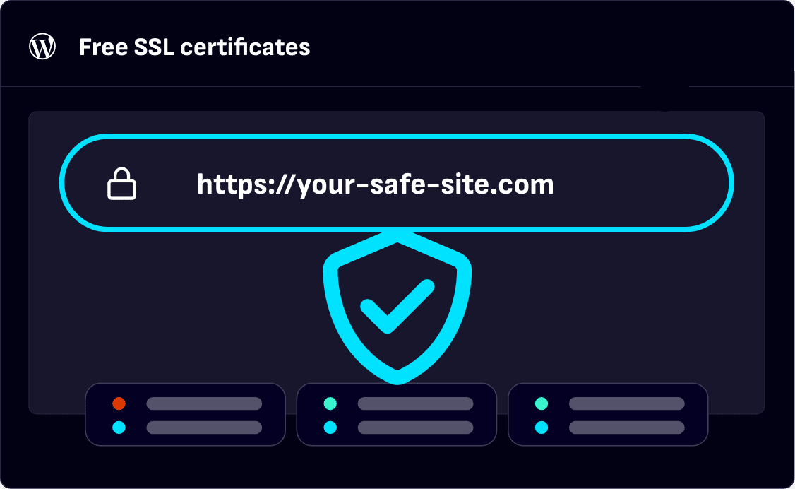 A secured url