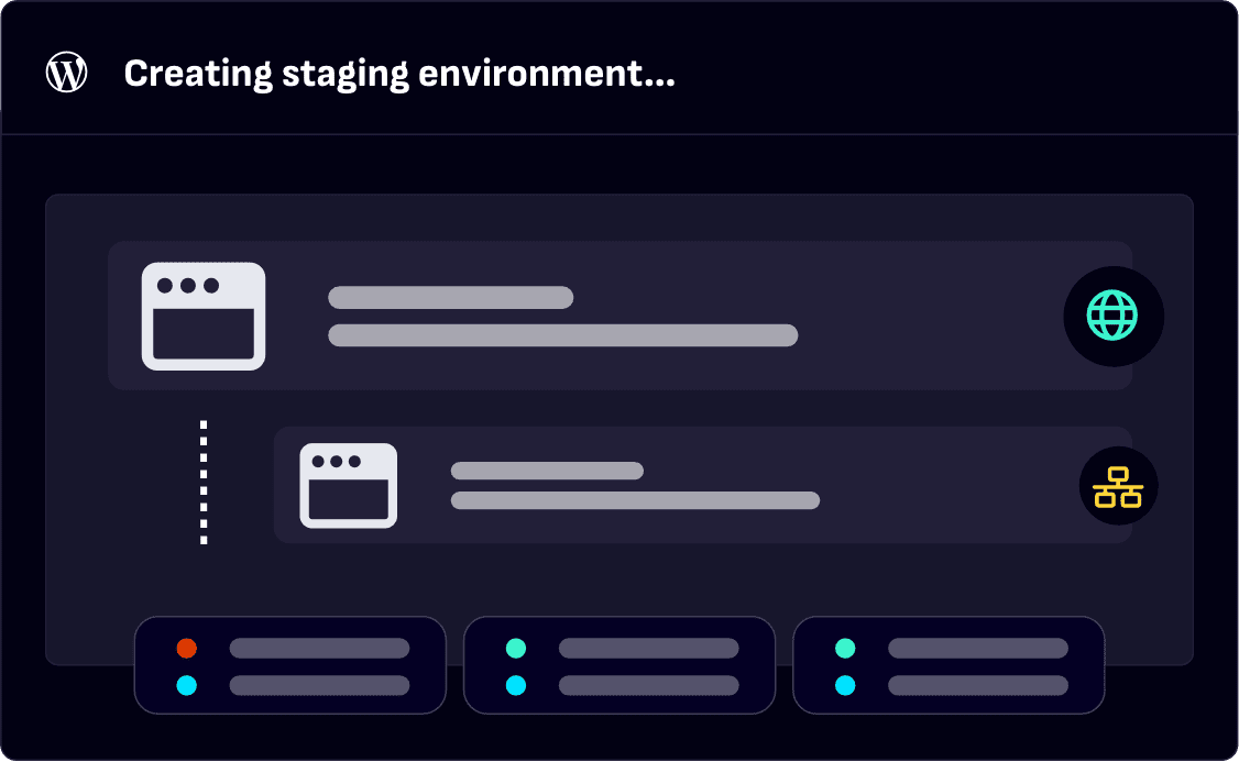Creating staging sites