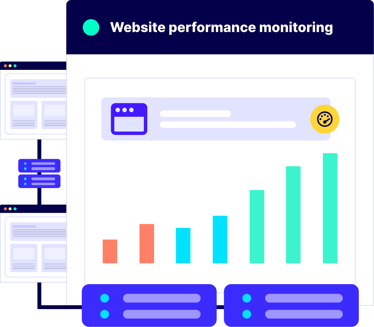 A graphic showing the monitoring of website performance.