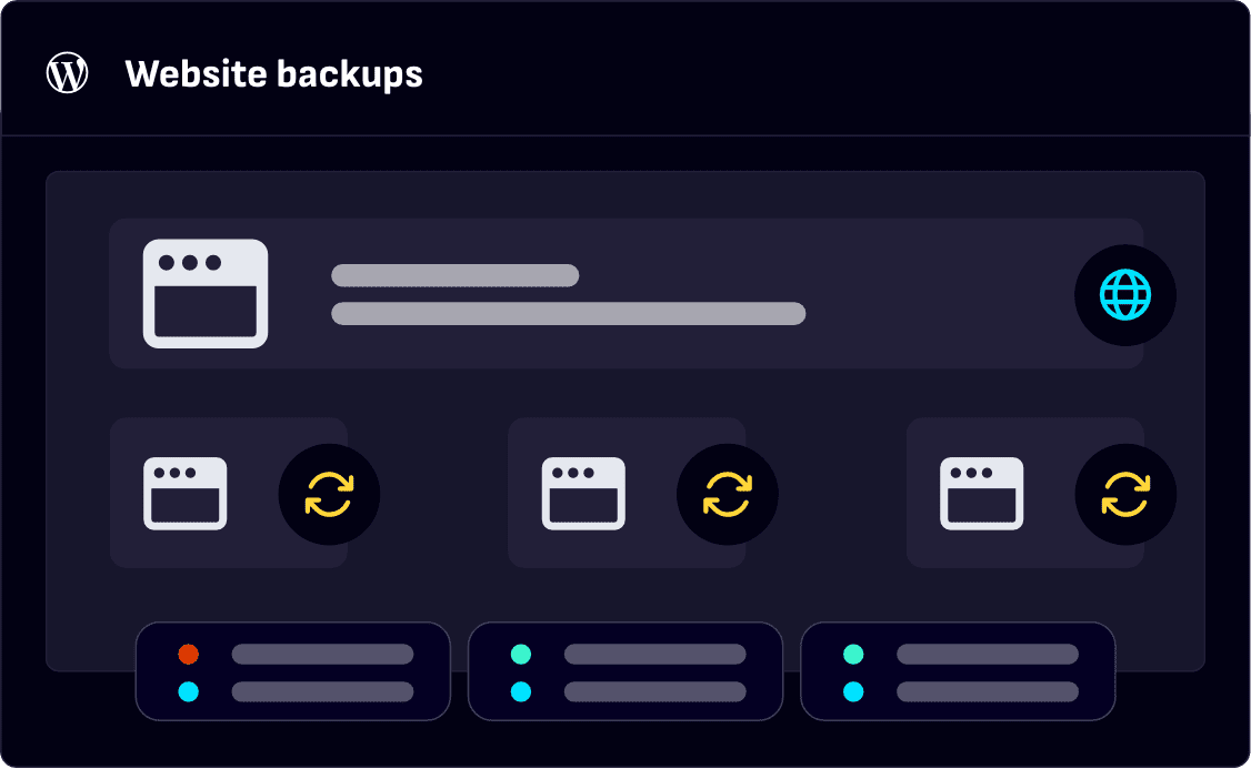 Website backups and restores