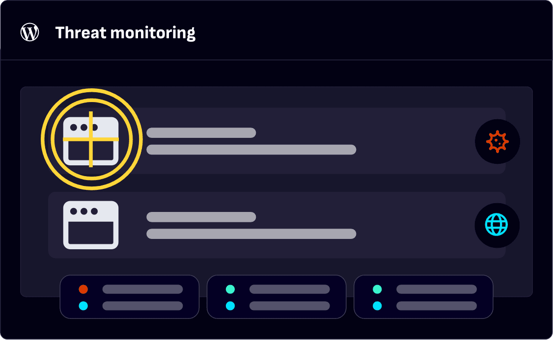 Malware monitoring