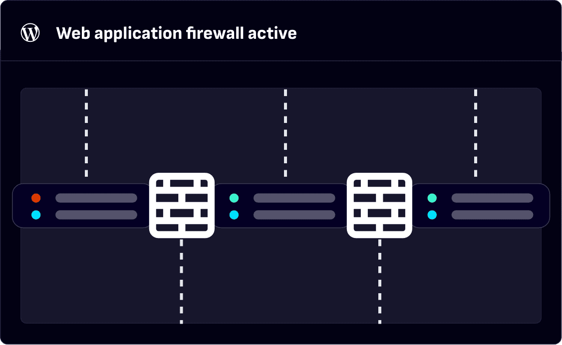 Web application firewall