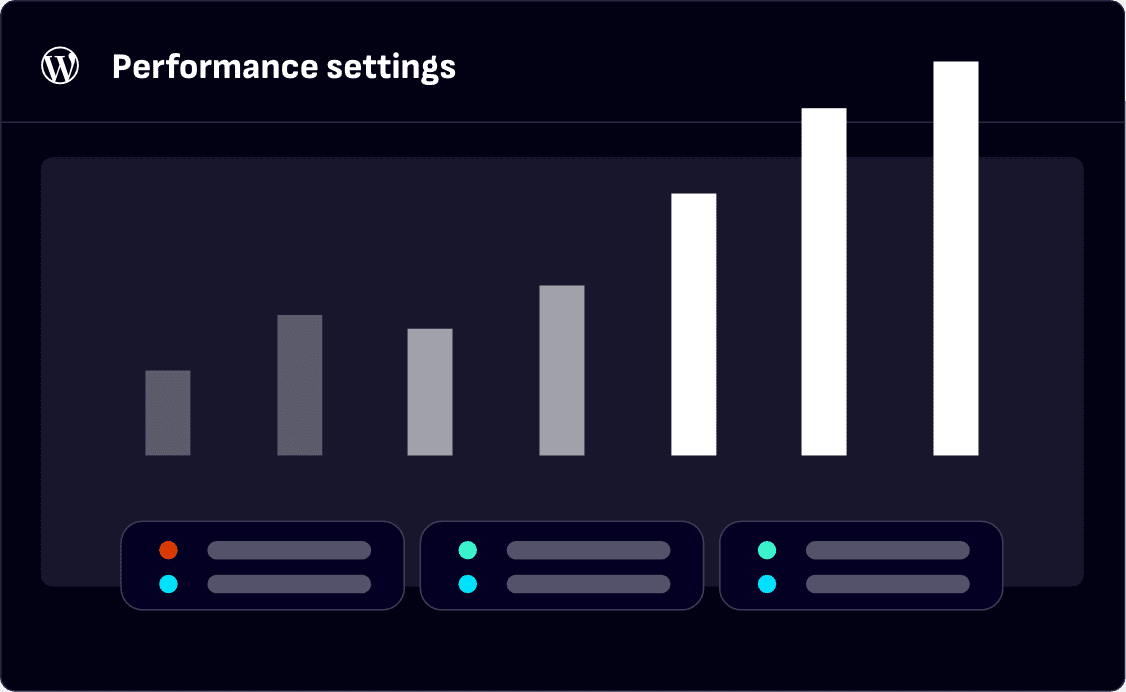 A bar chart illustrating improved WordPress performance with managed hosting for WordPress.
