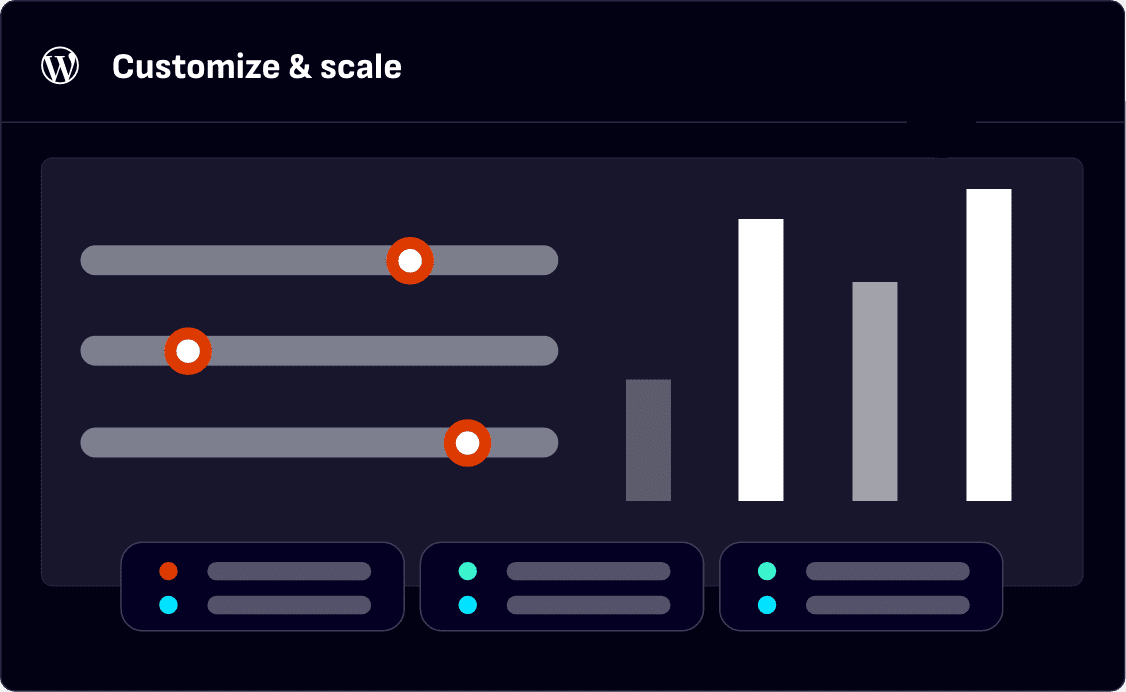 Scale and customize