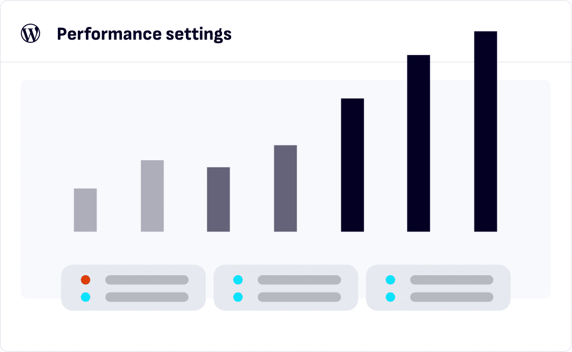 A bar chart illustrating improved WordPress performance with managed hosting for WordPress.