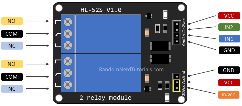2-channel Relay Module Pinout