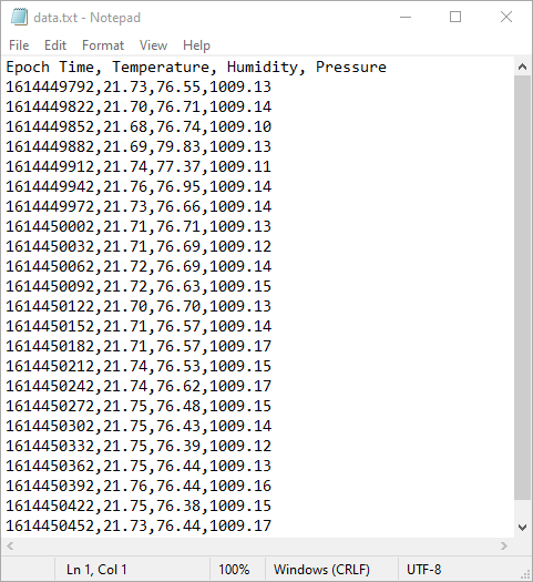 ESP32 BME280 Datalogging to file on microSD card