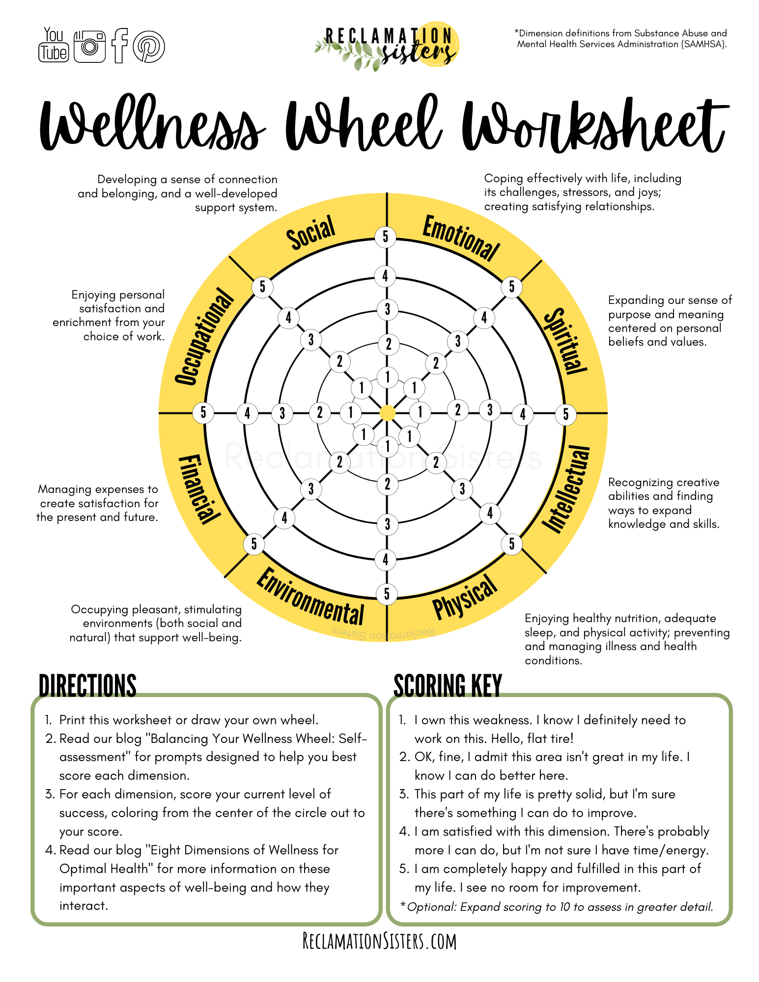 Balancing Your Wellness Wheel Self Assessment Reclamation Sisters