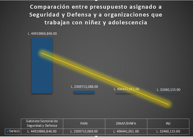 comparación.JPG