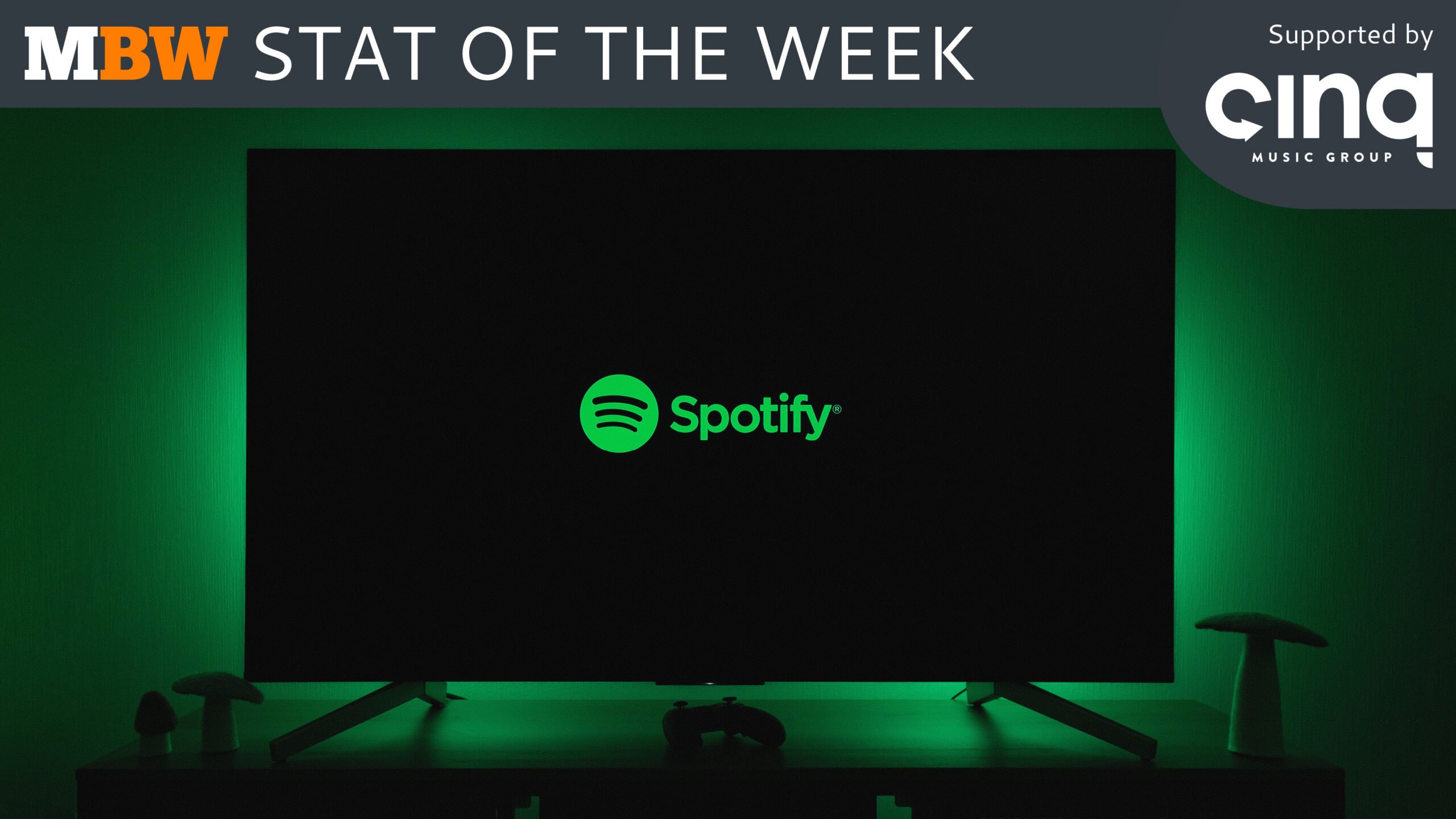 52600 artistes ont généré plus de 10 000 $ sur Spotify l’année dernière