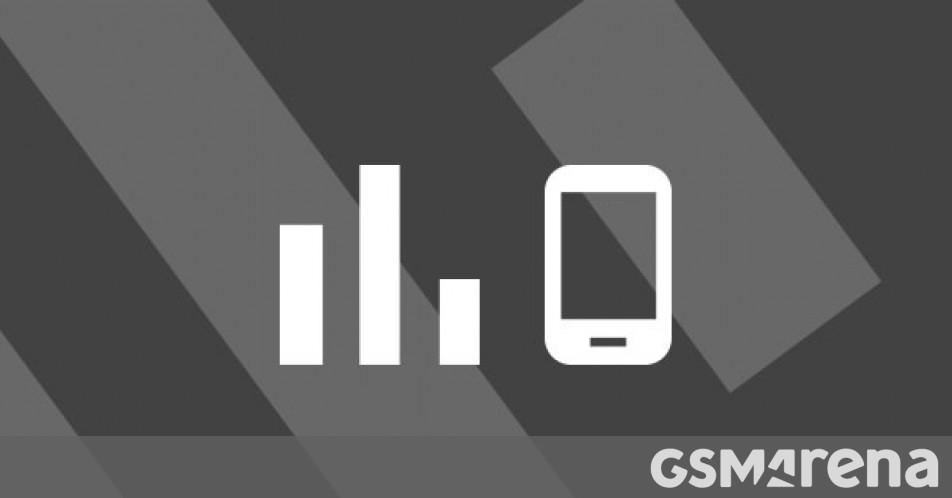 Top 10 des téléphones tendance de la semaine 10 - GSMArena.com