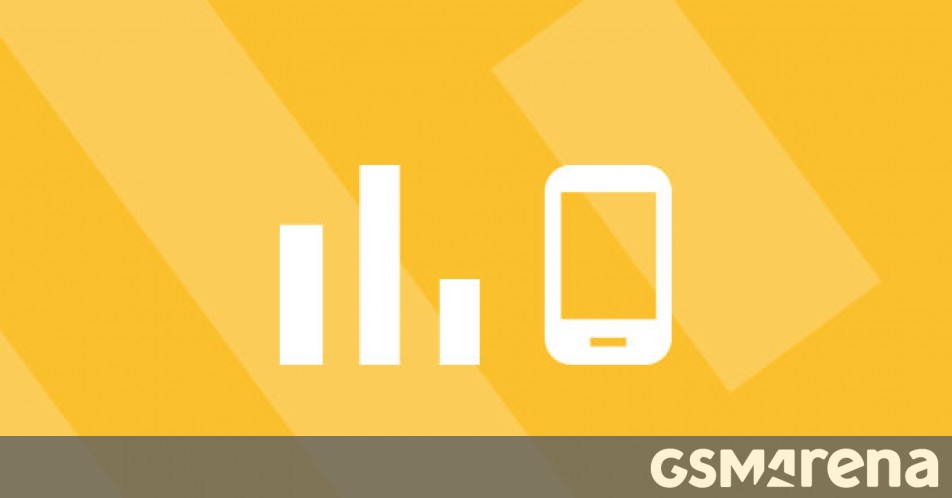 Top 10 des téléphones tendance de la semaine 11 - GSMArena.com