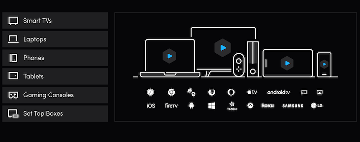 Bitmovin lance la première solution de test de streaming vidéo automatisé |  Infrastructures |  Nouvelles |  Nouvelles télévisées rapides - Nouvelles télévisées rapides