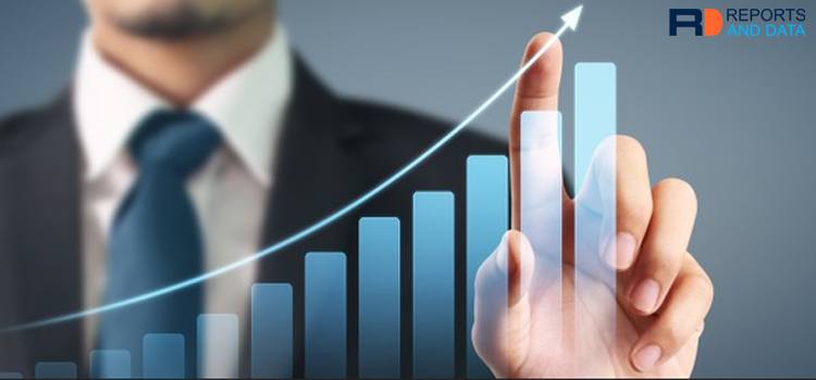Video Streaming Software Market