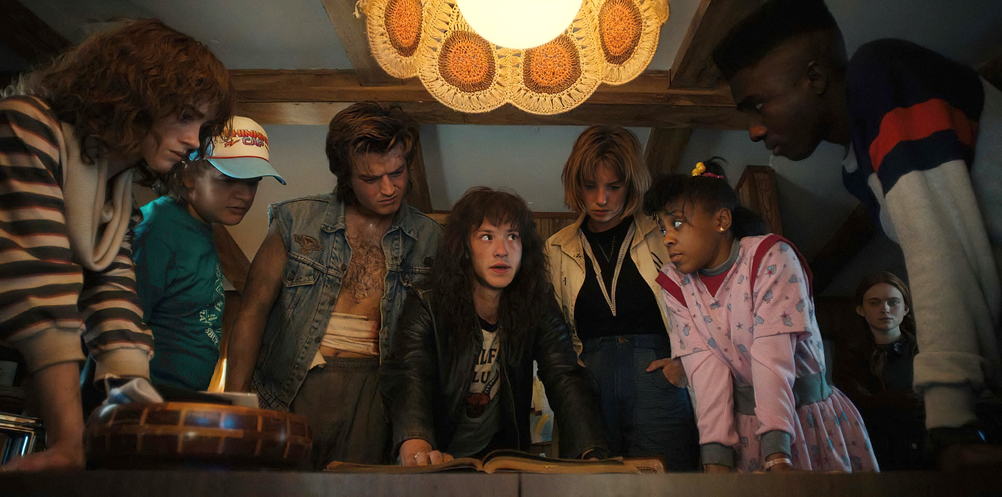 Stranger Things Saison 4 Volume 2 Lancement Crashed Netflix, Rapport d'abonné