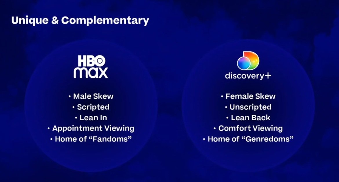 Discovery + devrait habiliter HBO Max, pas le détruire
