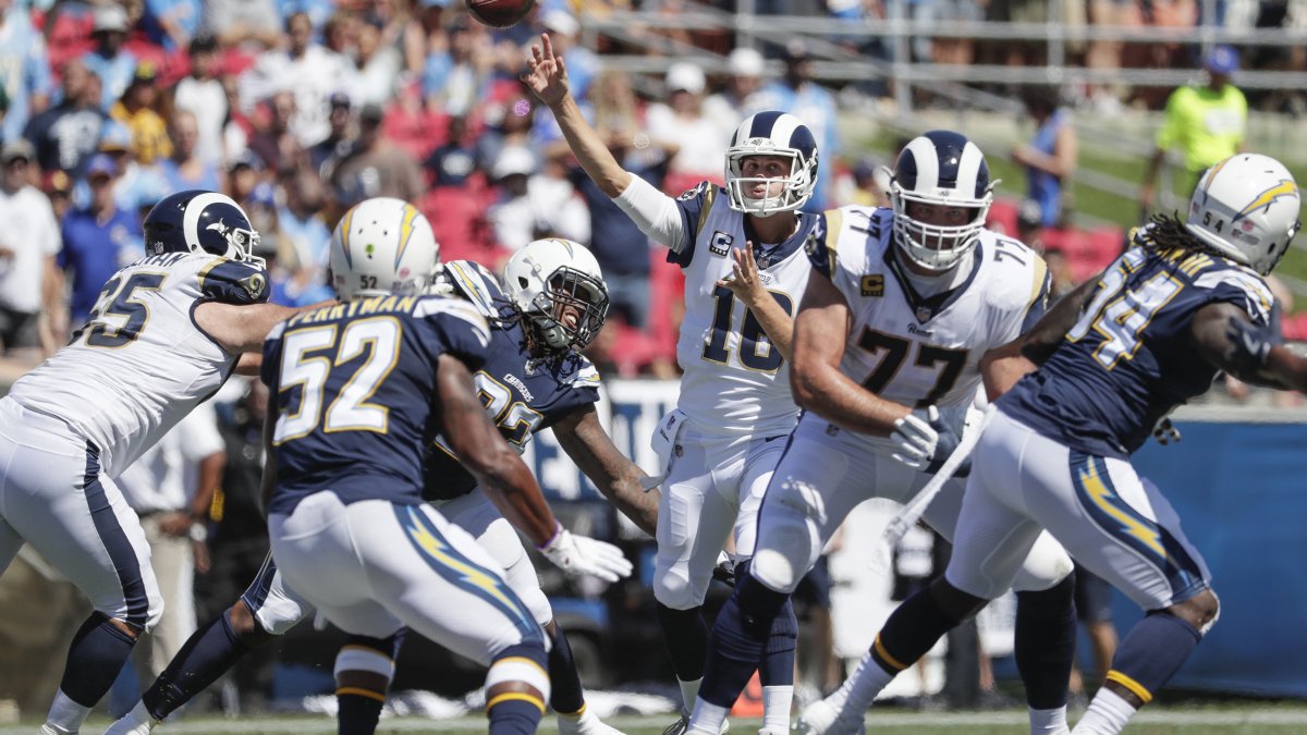 Rams vs Chargers: options de diffusion en direct du match de pré-saison NFL, heure du coup d'envoi - Mashable