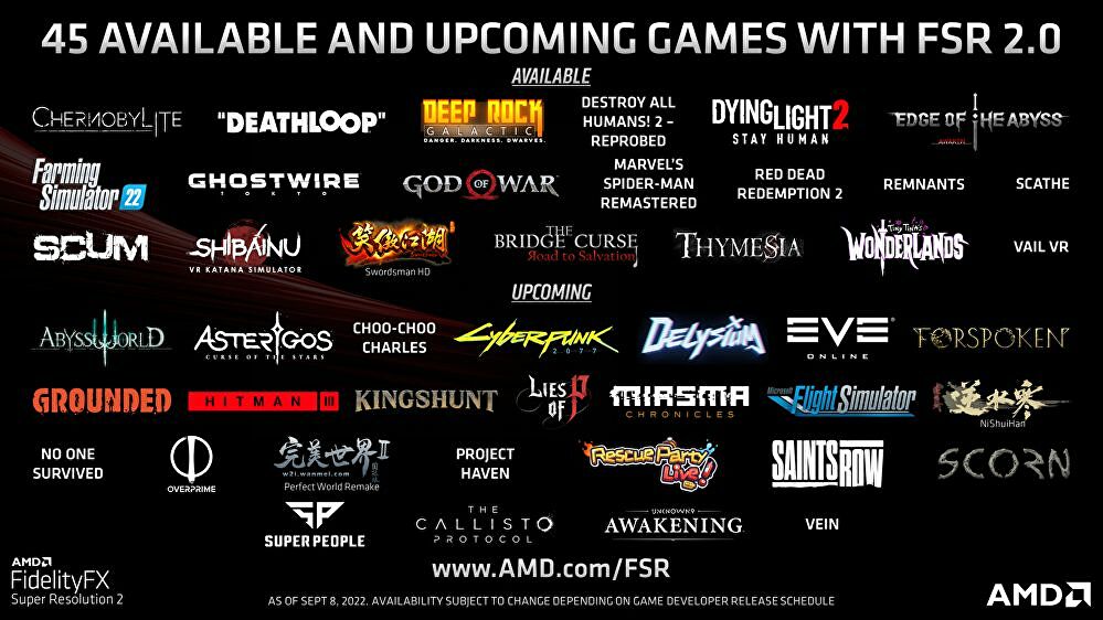 AMD a officiellement présenté l'évolution du FidelityFX Super Resolution en version 2.1