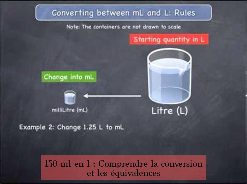 150 ml en l : Comprendre la conversion et les équivalences