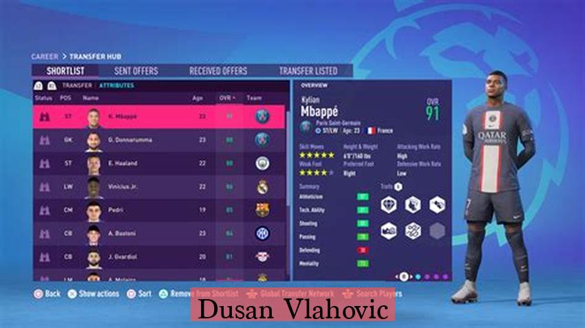 Dusan Vlahovic