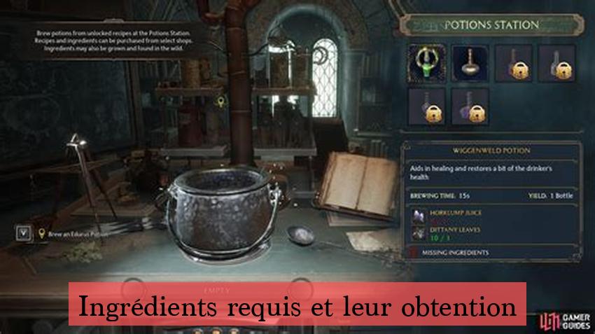 Ingrédients requis et leur obtention