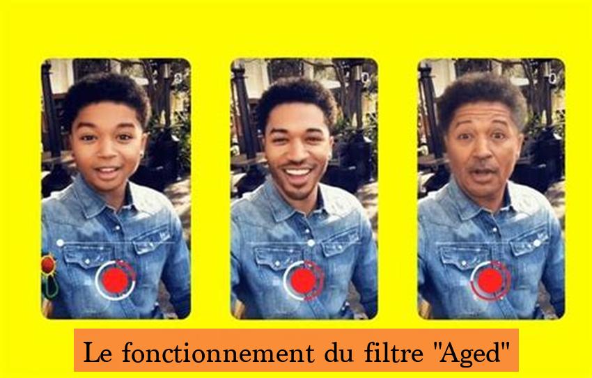 Le fonctionnement du filtre "Aged"