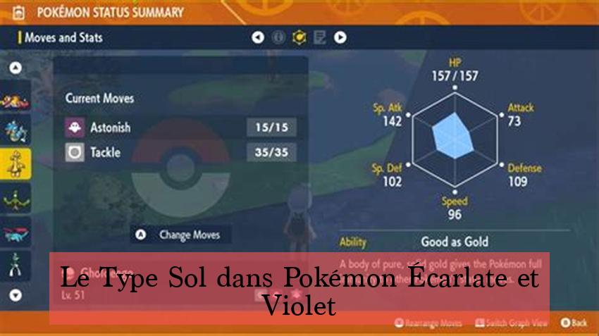 Le Type Sol dans Pokémon Écarlate et Violet