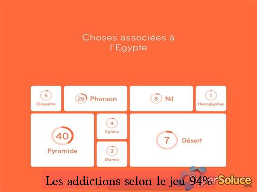 Les addictions selon le jeu 94%