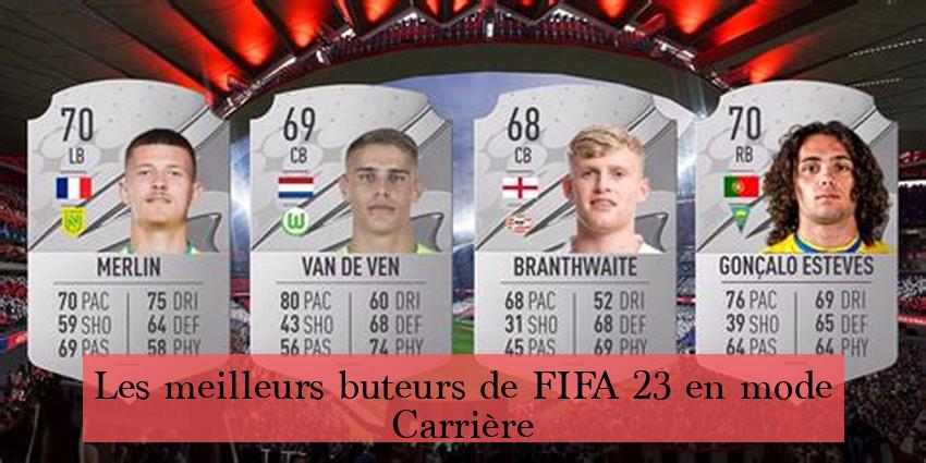 Les meilleurs buteurs de FIFA 23 en mode Carrière