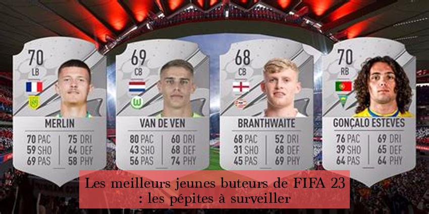 Les meilleurs jeunes buteurs de FIFA 23 : les pépites à surveiller