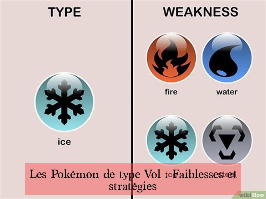 Les Pokémon de type Vol : Faiblesses et stratégies