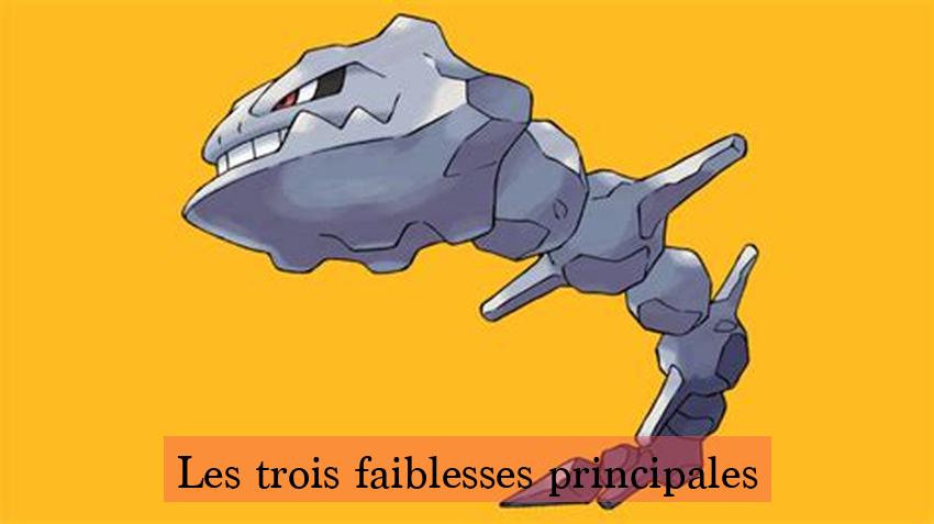 Les trois faiblesses principales