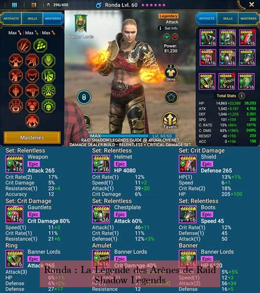 Ronda : La Légende des Arènes de Raid Shadow Legends
