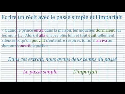 Comment écrire une histoire épique ?