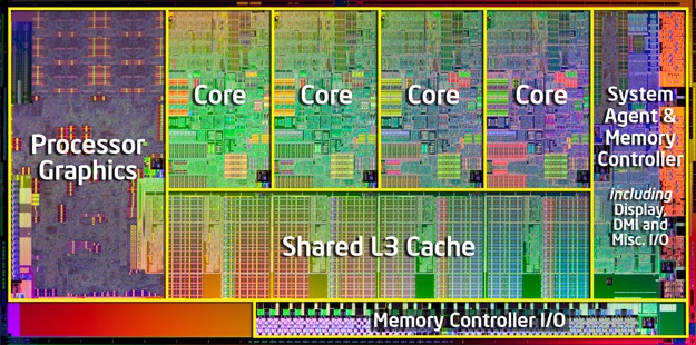Quel logiciel utiliser pour écrire un livre ?