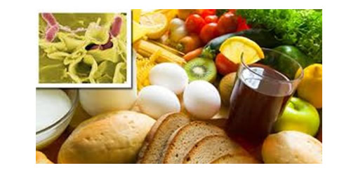 Common Foods That Cause Food Poisoning Rite 90 1fm