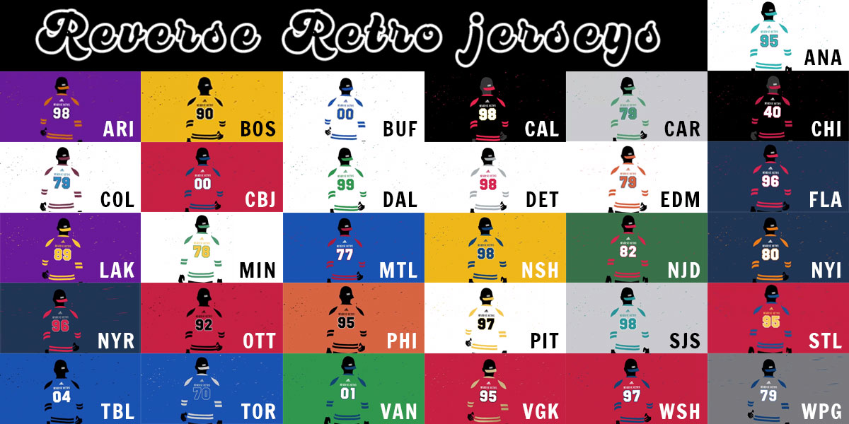 A Preview Of Every Nhl Team S Reverse Retro Jersey