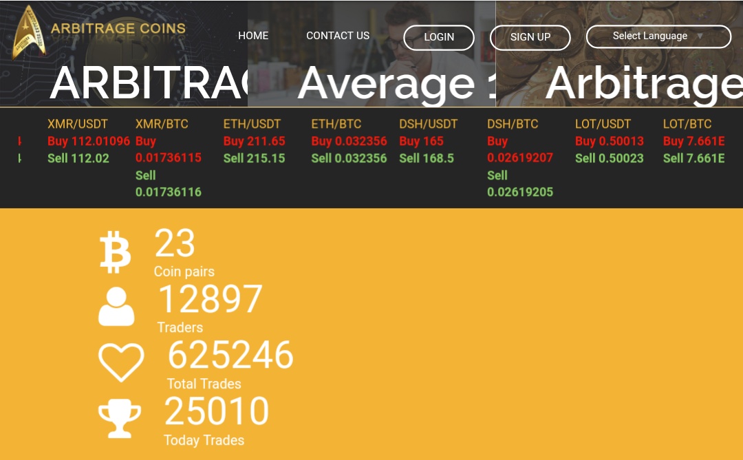 Arbitrage coins Review