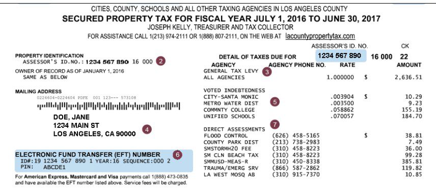 la county property tax payment